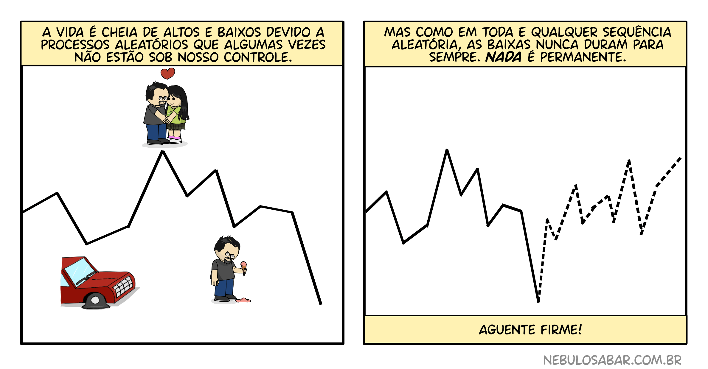 Tirinha: Altos e Baixos