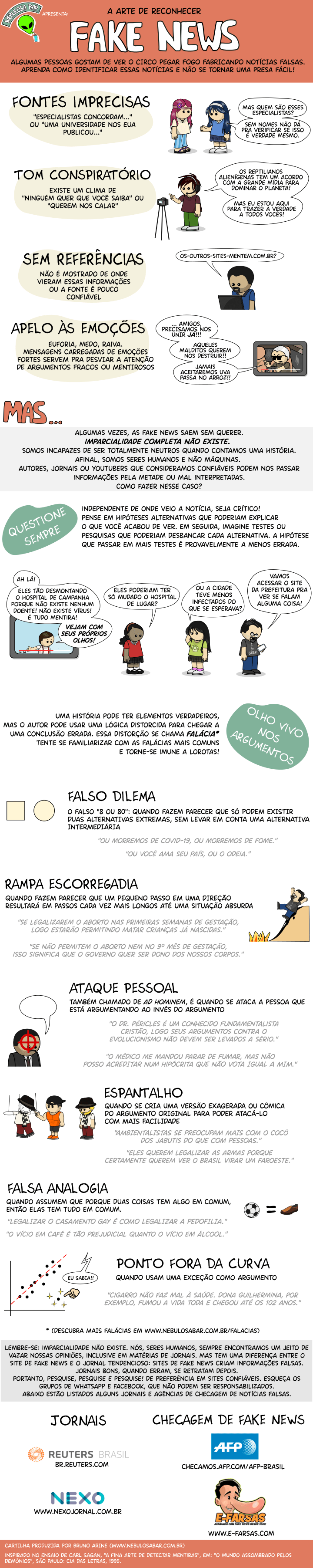 Tirinha: A Arte de Reconhecer Fake News